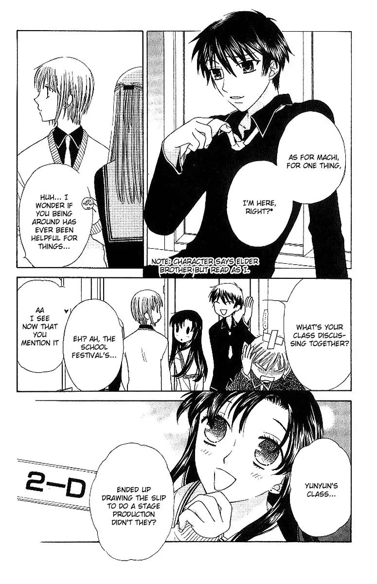 Fruits Basket Chapter 83 11